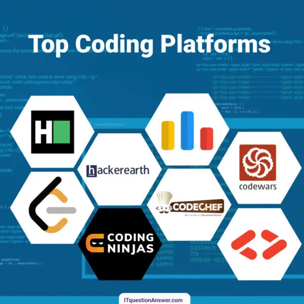Top Coding Platforms for Beginners