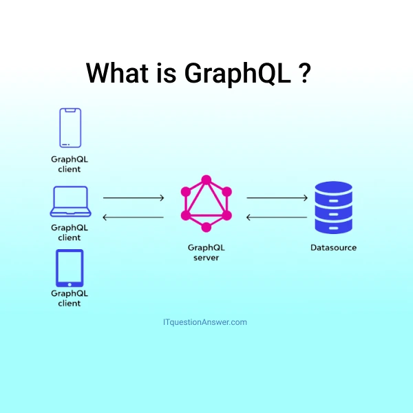 GrapghQL